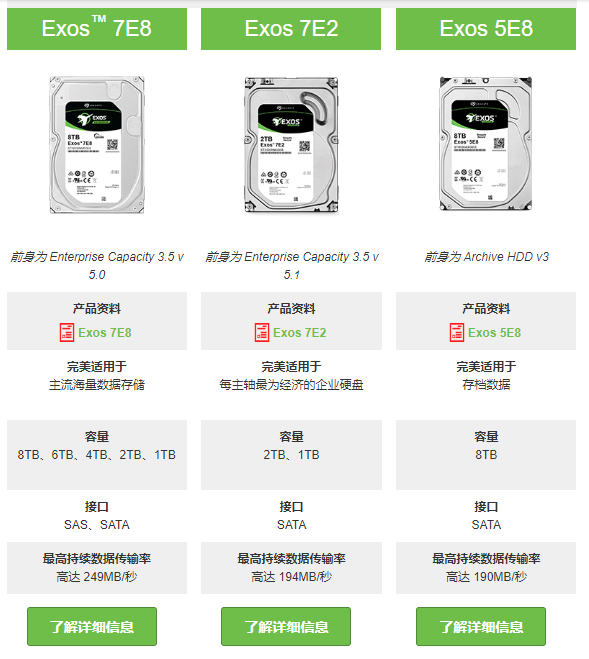 希捷企业级硬盘概述