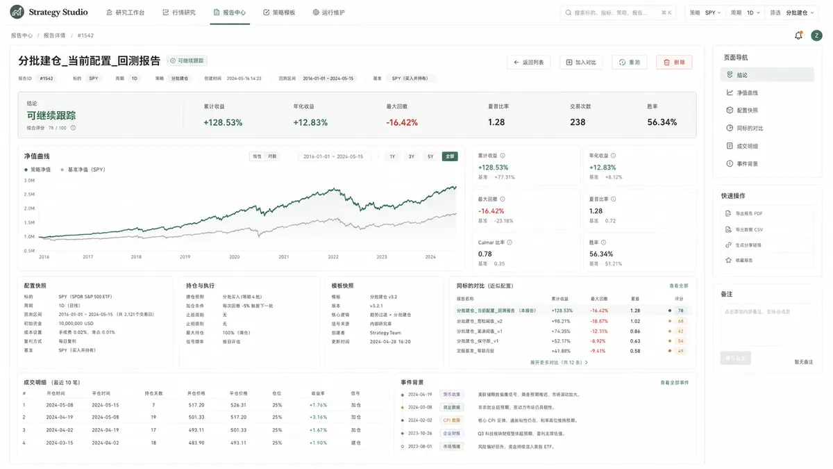 Strategy Studio 报告详情设计稿
